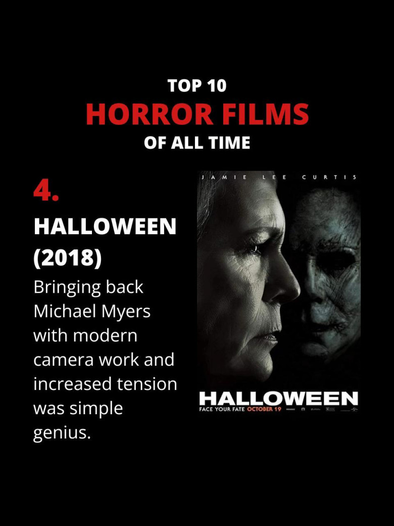 Halloween (2018)