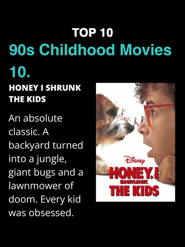 Honey, I Shrunk the Kids